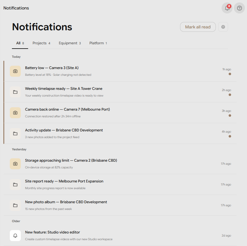 Your Notifications inbox